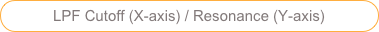 LPF Cutoff (X-axis) / Resonance (Y-axis)