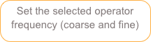 Set the selected operator frequency (coarse and fine)